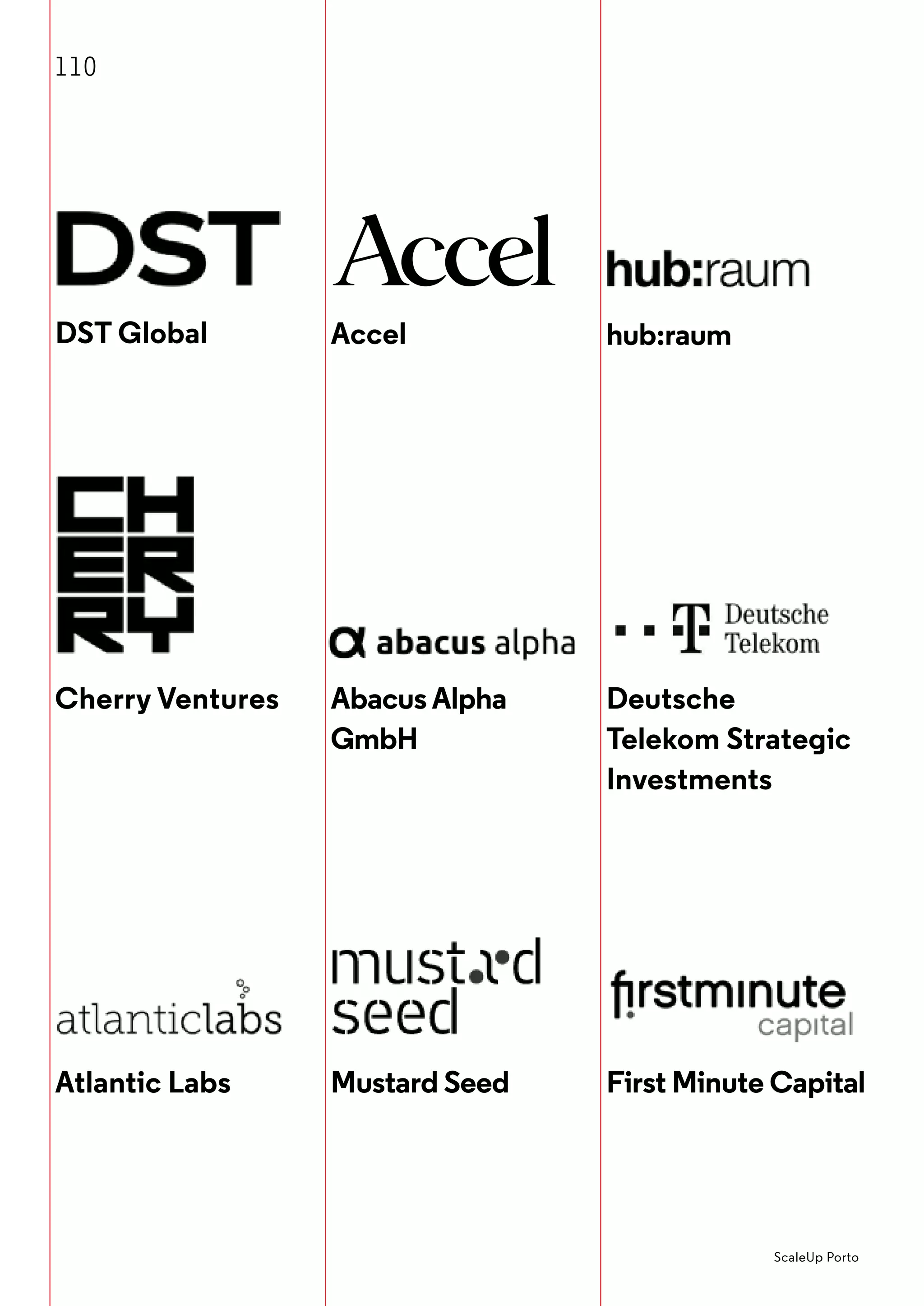 ScaleUp Porto Toolkit