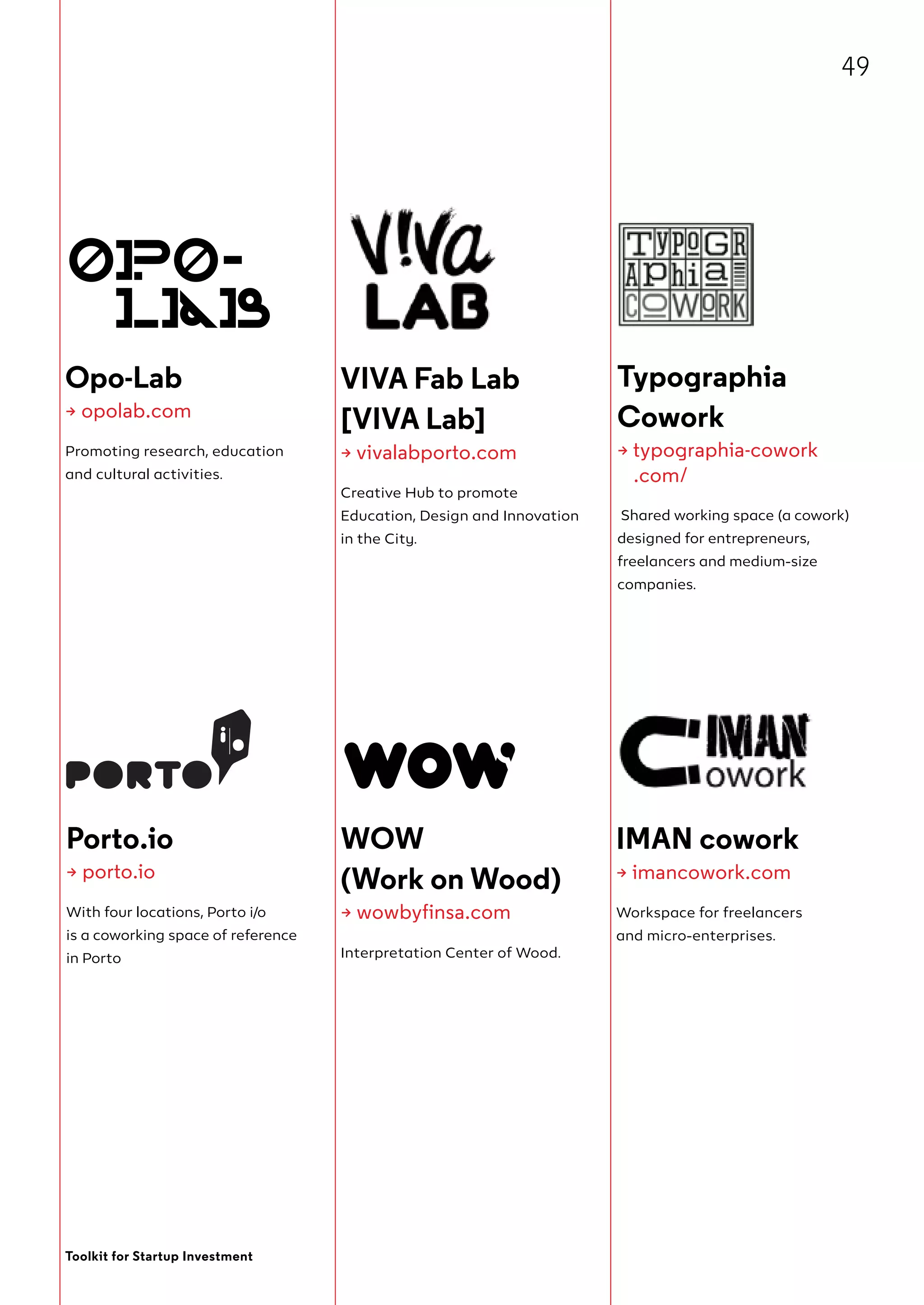 ScaleUp Porto Toolkit