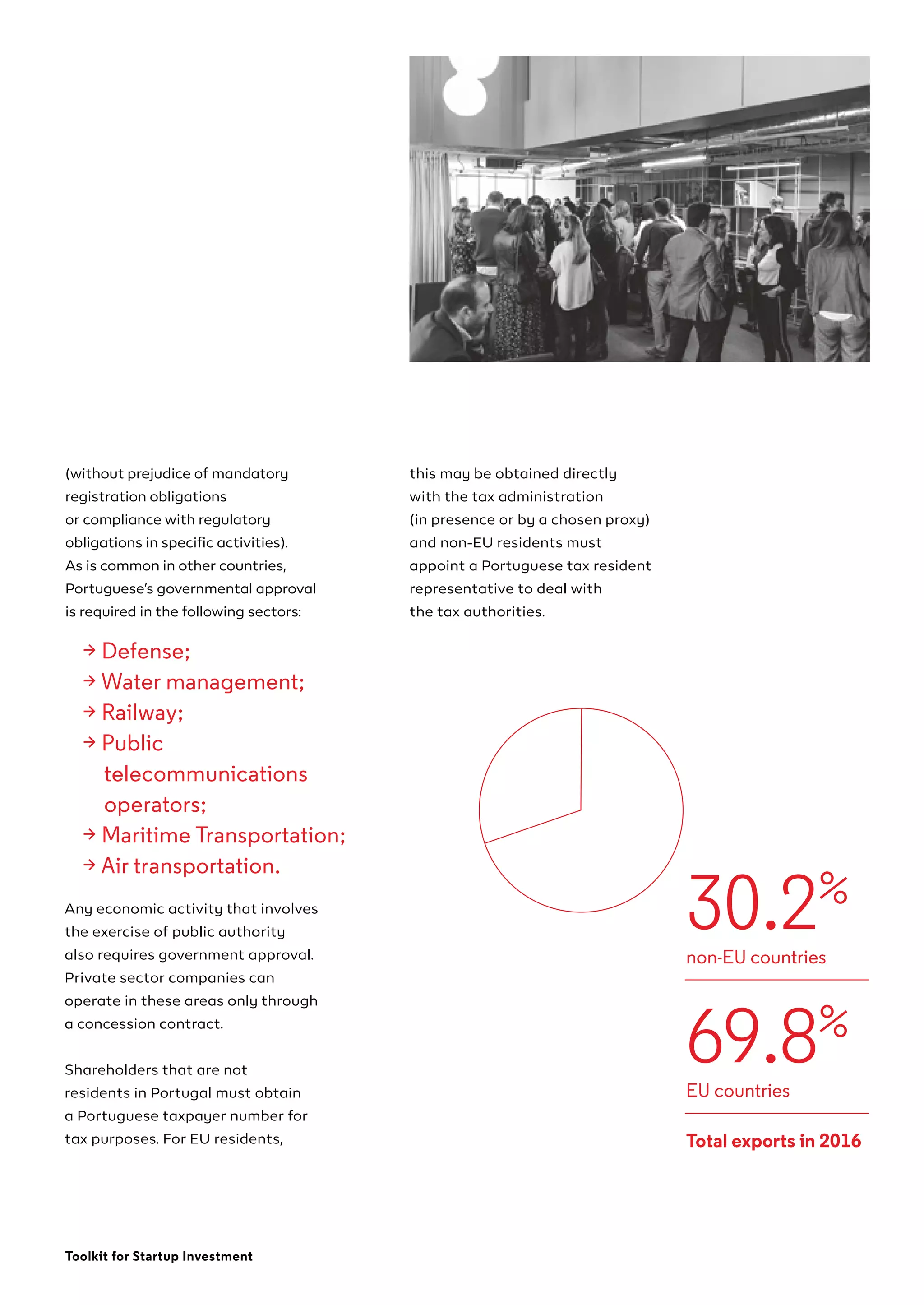 ScaleUp Porto Toolkit