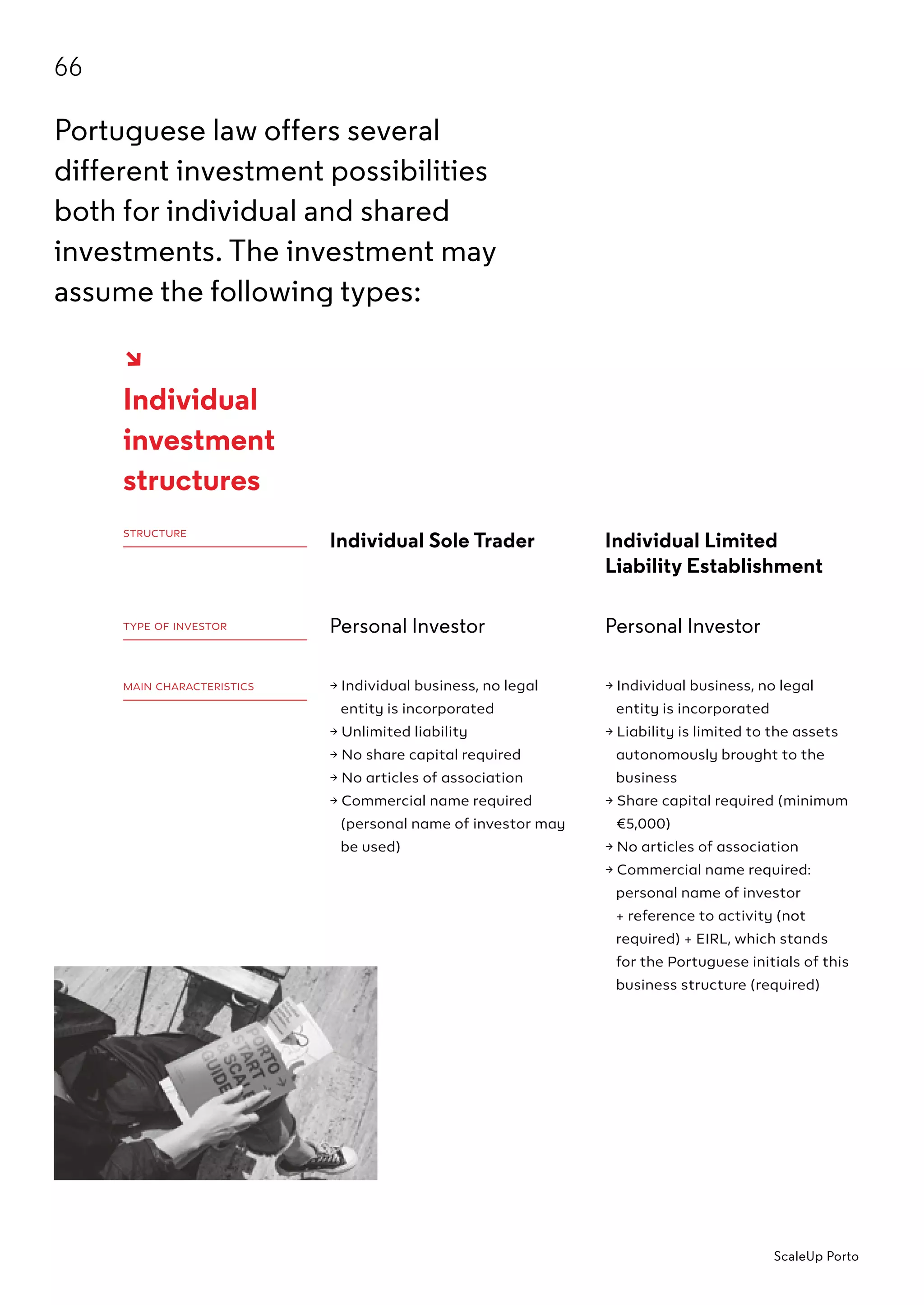 ScaleUp Porto Toolkit