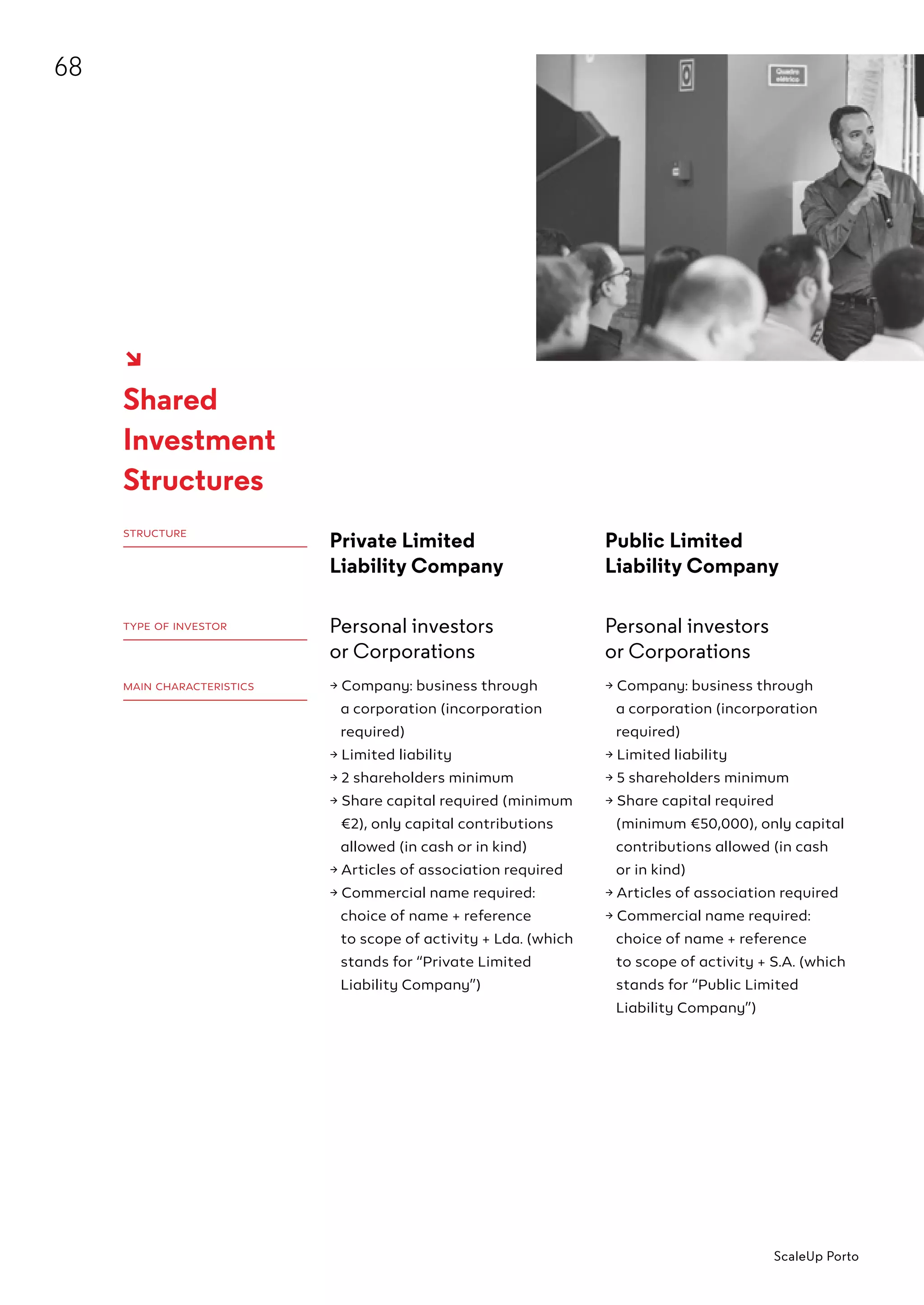 ScaleUp Porto Toolkit