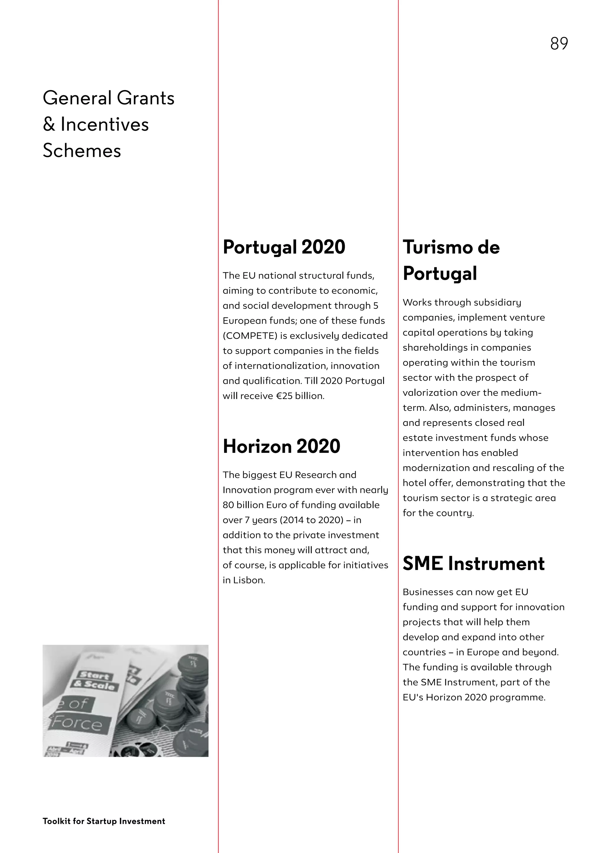 ScaleUp Porto Toolkit