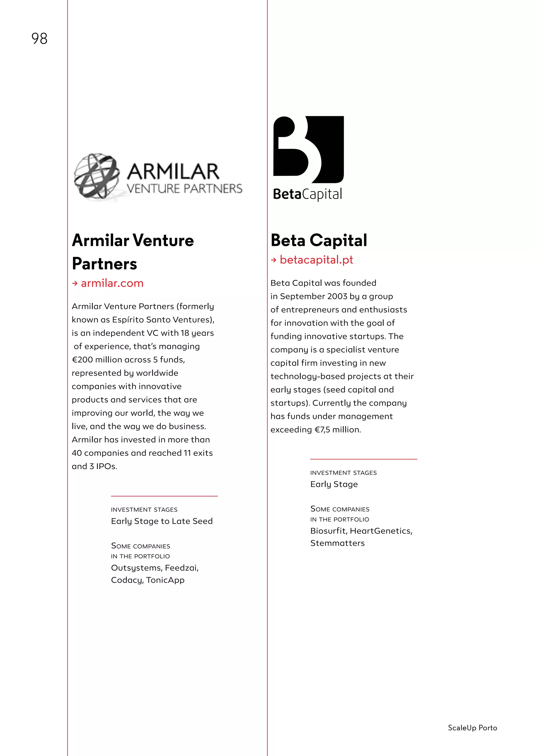 ScaleUp Porto Toolkit