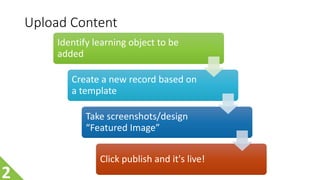Upload Content
Identify learning object to be
added
Create a new record based on
a template
Take screenshots/design
“Featu...