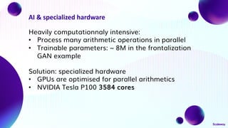 L’IA, booster de votre activité : principes, usages & idéation | PDF