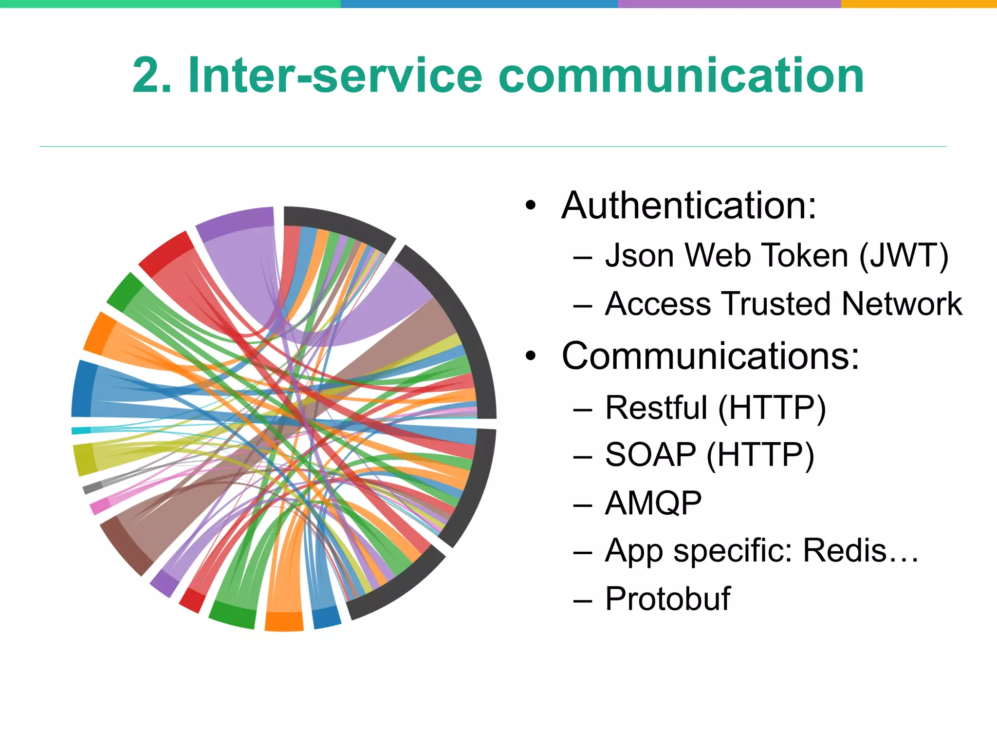 2. Inter-service communication
•  Authentication:
–  Json Web Token (JWT)
–  Access Trusted Network
•  Communications:
–  Restful (HTTP)
–  SOAP (HTTP)
–  AMQP
–  App specific: Redis…
–  Protobuf
 