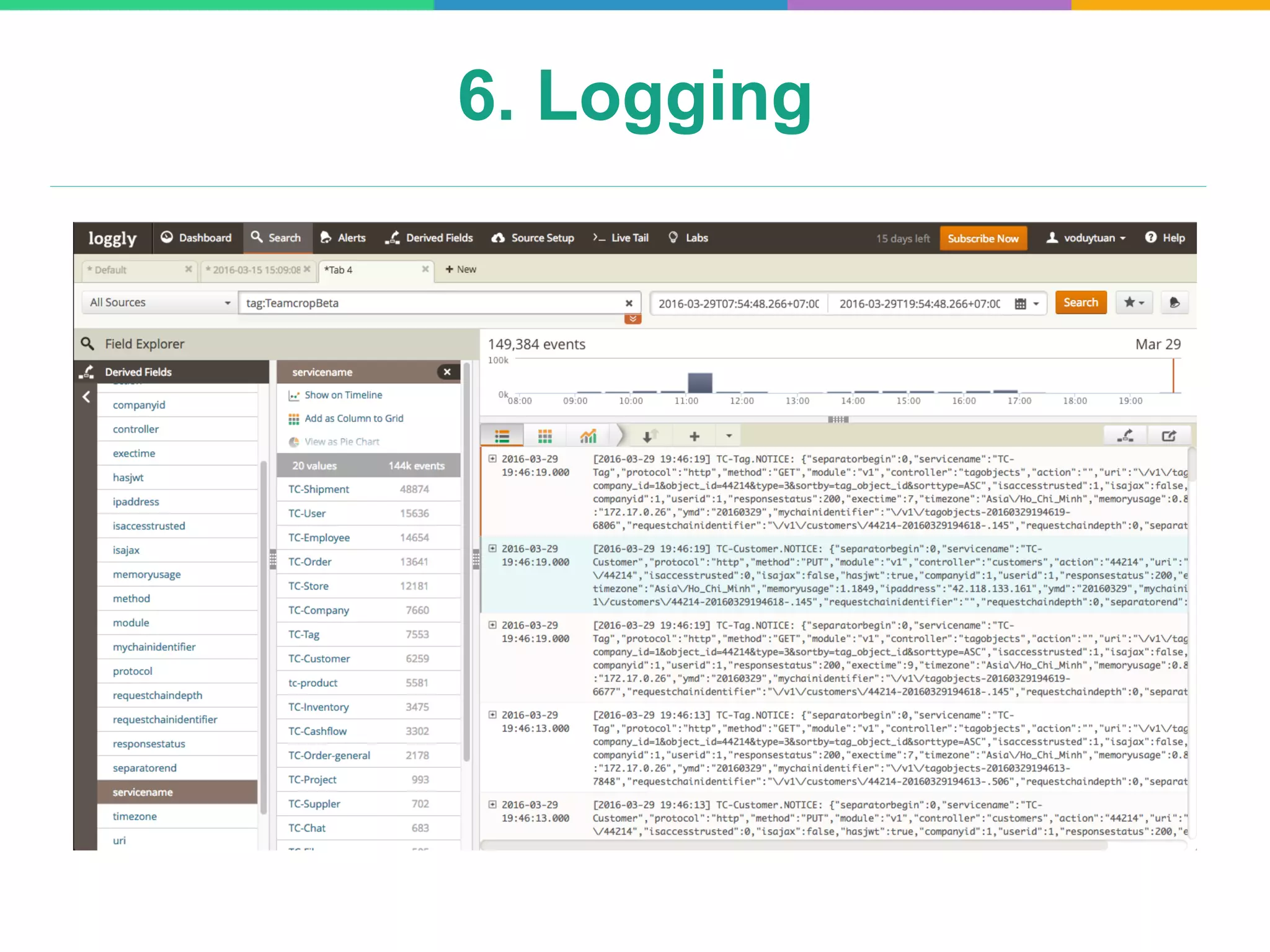 6. Logging
 