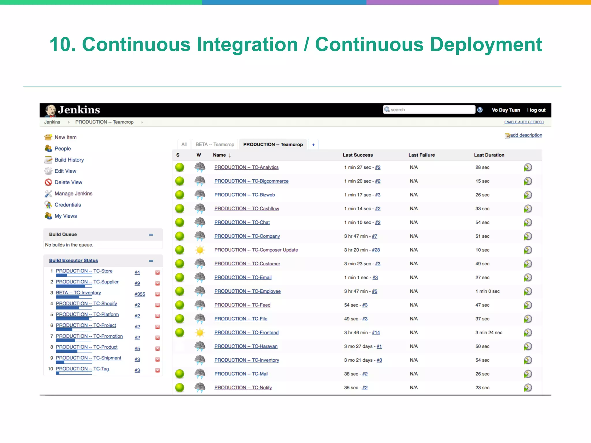10. Continuous Integration / Continuous Deployment
 