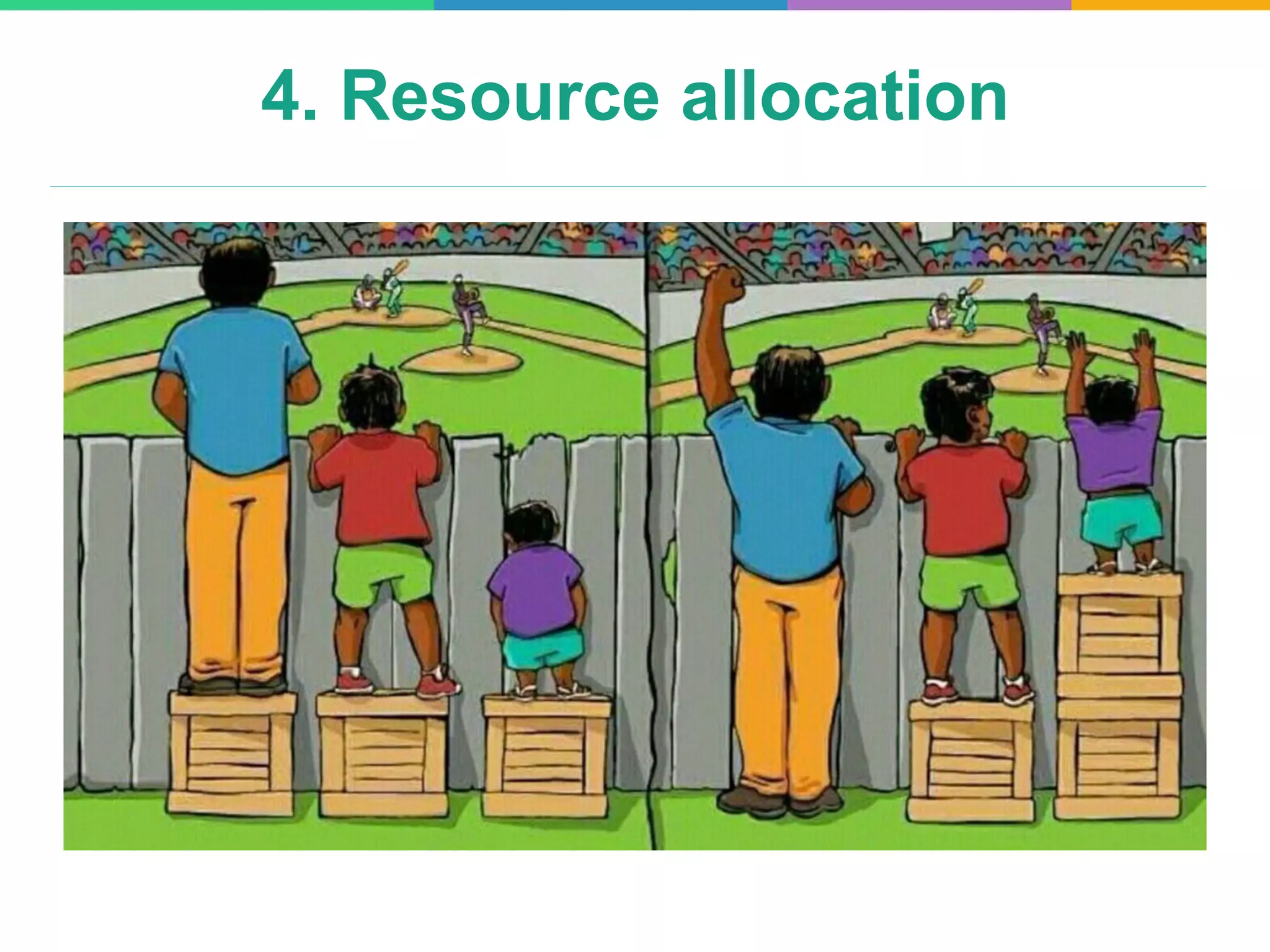 4. Resource allocation
 