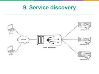 9. Service discovery
 