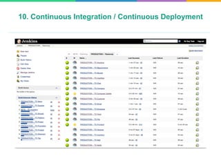 10. Continuous Integration / Continuous Deployment
 