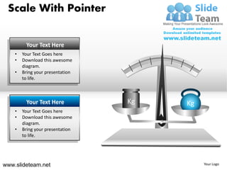 Scale With Pointer


         Your Text Here
    •   Your Text Goes here
    •   Download this awesome
        diagram.
    •   Bring your presentation
        to life.



         Your Text Here           Kg   Kg
    •   Your Text Goes here
    •   Download this awesome
        diagram.
    •   Bring your presentation
        to life.




www.slideteam.net                           Your Logo
 