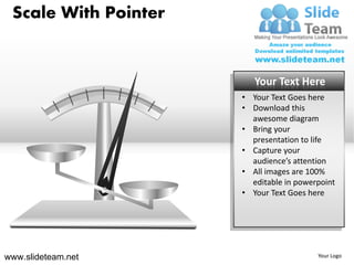 Scale With Pointer


                         Your Text Here
                      • Your Text Goes here
                      • Download this
                        awesome diagram
                      • Bring your
                        presentation to life
                      • Capture your
                        audience’s attention
                      • All images are 100%
                        editable in powerpoint
                      • Your Text Goes here




www.slideteam.net                        Your Logo
 
