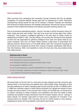 ScaleX building a successful startup ecosystem | PDF
