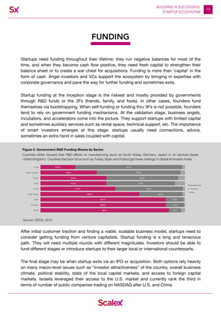 ScaleX building a successful startup ecosystem | PDF
