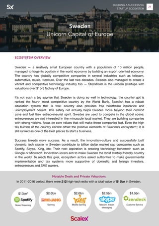 ScaleX building a successful startup ecosystem | PDF