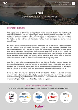 ScaleX building a successful startup ecosystem | PDF