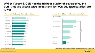 Copyright © ScaleX Ventures, 2019.
Whilst Turkey & CEE has the highest quality of developers, the
countries are also a wis...