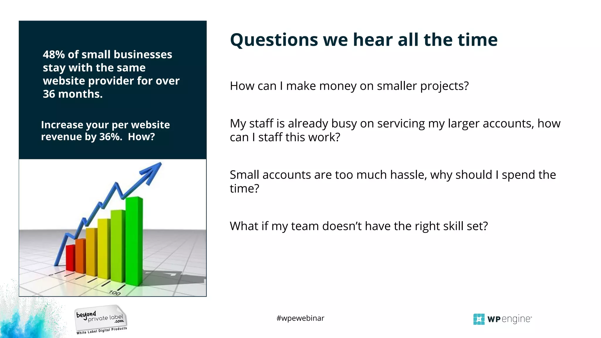 #wpewebinar
Increase your per website
revenue by 36%. How?
How can I make money on smaller projects?
My staﬀ is already busy on servicing my larger accounts, how
can I staﬀ this work?
Small accounts are too much hassle, why should I spend the
time?
What if my team doesn’t have the right skill set?
Questions we hear all the time
48% of small businesses
stay with the same
website provider for over
36 months.
 