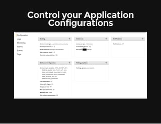 Control your Application 
Configurations 
 