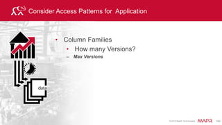 © 2015 MapR Technologies 108© 2014 MapR Technologies
Comparing Relational vs HBase
Schema design And more Complex Schema design
 