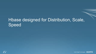 © 2015 MapR Technologies 19
Column Family Databases
Key
Range
axxx
kxxx
Key
Range
axxx
kxxx
Key
Range
axxx
kxxx
distributed data stored and accessed together:
• Pros
– scalable
– Fast Writes and Reads
• Cons
– No joins
– No dynamic queries
– Need to know how data will be queried in
advance
 