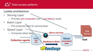 © 2015 MapR Technologies 162
Hive HBase – External Table
key cf1:price cf1:vol
AMZN_986186008 12.34 1000
AMZN_986186007 12.00 50
Selection
WHERE key like
SQL evaluates to MapReduce code
SELECT AVG(price) FROM trades WHERE key LIKE “AMZN” ;
Projection
select price
Aggregation
Avg( price)
 