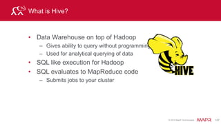 © 2015 MapR Technologies 169
Lab – Query HBase airline data with Hive
Import mapping to Row Key and Columns:
Row-key
Carrier-
Flightnumber-
Date-
Origin-
destination
delay info stats timing
Air
Craft
delay
Arr
delay
Carrier
delay
cncl Cncl
code
tailnum distance elaptime arrtime Dep
time
AA-1-2014-01-
01-JFK-LAX
13 0 N7704 2475 385.00 359 …
 
