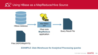 © 2015 MapR Technologies 170
Count number of cancellations by reason (code)
$ hive
hive> explain select count(*) as
cancellations, cnclcode from flighttable
where cncl=1 group by cnclcode order by
cancellations asc limit 100;
1 row
OK
STAGE DEPENDENCIES:
Stage-1 is a root stage
Stage-2 depends on stages: Stage-1
Stage-0 is a root stage
STAGE PLANS:
Stage: Stage-1
Map Reduce
Map Operator Tree:
TableScan
Filter Operator
Select Operator
Group By Operator
aggregations: count()
Reduce Output Operator
Reduce Operator Tree:
Group By Operator
aggregations: count(VALUE._col0)
Select Operator
File Output Operator
Stage: Stage-2
Map Reduce
Map Operator Tree:
TableScan
Reduce Output Operator
Reduce Operator Tree:
Extract
Statistics: Num rows: 0 Data size: 0 Basic stats: NONE Column stats: NONE
Limit
File Output Operator
Stage: Stage-0
Fetch Operator
limit: 100
 