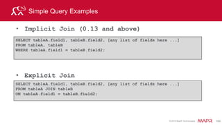 © 2015 MapR Technologies 184
• Products Data
– HBase
• Customer Data
– Hbase
HBase Data
rowkey
CF: details CF: pricing
category name price
10 laptop sony 1000
rowkey
CF: address CF: loyalty CF:personal
state agg_rev membership age gender
1 "va" 197.00 "silver" "15-20" "FEMALE"
 