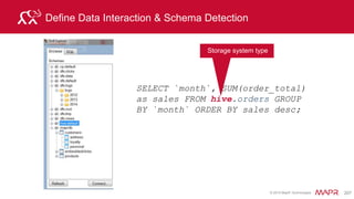 © 2015 MapR Technologies 223
Leaf fragments pass back results
Leaf nodes run query
fragment on data source
and send results up the tree run
Query
fragment
On data
source
SELECT device, cust_id, order_id
FROM clicks.json t, hive.orders o
WHERE t.cust_id=o.cust_id ;
node
Drillbit
Cache
node
Drillbit
Cache
node
Drillbit
Cache
node
Drillbit
Cache
Project device ,cust_id
Scan dfs clicks
Project orderid ,cust_id
Scan hive orders
order_id cust_id
67212 10001
70302 10004
cust_id device
10001 “iOS5”
10004 AOS4.2
 