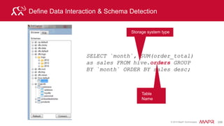 © 2015 MapR Technologies 224
Columnar Storage
a b c
a1 b1 c1
a2 b2 c2
a3 b3 c3
a4 b4 c4
a5 b5 c5
Logical table
representation
a1 b1 c1 a2 b2 c2 a3 b3 c3 a4 b4 c4 a5 b5 c5
Row layout
a1 a2 a3 a4 a5 b1 b2 b3 b4 b5 c1 c2 c3 c4 c5
Column layout
• Drill optimizes for Columnar Storage
– Parquet http://parquet.incubator.apache.org/
• Only retrieve columns participating in query
 