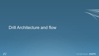 © 2015 MapR Technologies 226
Vectorization
Age
22
37
45
25
Name
abc
def
ghi
jkl
Id
101
102
104
105
CPU
1010101010
1010101010
1010101010
31
27
35
mno
pqr
owx
108
112
114
Vectorized
Record Batches
sets of columns values
 