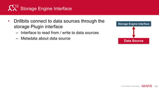 © 2015 MapR Technologies 246
Selecting a Column with HBase
>SELECT t.personal.name FROM maprdb.customers t
LIMIT 1;
+------------+
| EXPR$0 |
+------------+
|[B@6780874d |
+------------+
table
ALIAS
rowkey
CF: address CF: loyalty CF:personal
state agg_rev membership age gender name
1 "va" 197.00 "silver" "15-
20"
"FEMALE" Brittany
Park
 