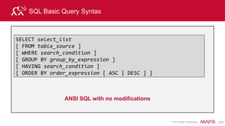 © 2015 MapR Technologies 259
How to Use a View with a JOIN
Business Scenario
• Show Customer Order information
JOIN ON
order_id cust_id
67212 10001
70302 10004
HIVE orders Customer View
cust_id
custview
membership
10001 "silver"
trans_id user_info.
cust_id
31920 10001
31026 22526
Clicks json
 