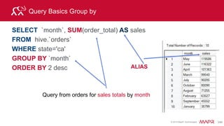 © 2015 MapR Technologies 263
Create a Table from the previous Join
use dfs.mydata;
create table cust_orders as
select custview.membership, sum(orders.order_total) as sales
from hive.orders, custview,
dfs.`/mapr/demo.mapr.com/data/nested/clicks/clicks.json` c
where orders.cust_id=custview.cust_id
and orders.cust_id=c.user_info.cust_id
group by custview.membership order by 2;
 