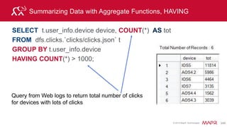 © 2015 MapR Technologies 266
Lab – Query HBase airline data with Drill
Import mapping to Row Key and Columns:
Row-key
Carrier-
Flightnumber-
Date-
Origin-
destination
delay info stats timing
Air
Craft
delay
Arr
delay
Carrier
delay
cncl Cncl
code
tailnum distance elaptime arrtime Dep
time
AA-1-2014-01-
01-JFK-LAX
13 0 N7704 2475 385.00 359 …
 