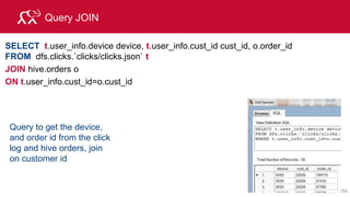 © 2015 MapR Technologies 269
 
