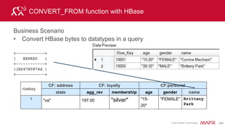 © 2015 MapR Technologies 273
Count number of cancellations by reason (code)
1 row
select count(*) as cancellations, cnclcode from
dfs.mydata.airinfoview where cncl=1 group by cnclcode order
by cancellations asc limit 100;
 