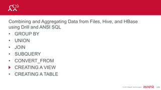 © 2015 MapR Technologies 276
Complex Data Types
• MAP
– set of name/value pairs
“user_info”: {"cust_id":22526,"device":"IOS5","state":"il"}
• ARRAY
– a repeated list of values
"prod_id":[174,2]
 