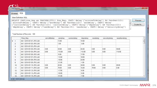 © 2015 MapR Technologies 311
Next Steps
Q&A
@mapr maprtech
yourname@mapr.com
Engage with us!
MapR
maprtech
mapr-technologies
 