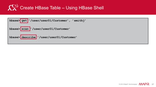 © 2015 MapR Technologies 43
HBase Meta Table
Key colB colC
xxx val val
xxx val val
Region
Region
Server
Key colB colC
xxx val val
xxx val val
Region
Key colB colC
xxx val val
xxx val val
Region
Region
Server
Key colB colC
xxx val val
xxx val val
Region
Key colB colC
xxx val val
xxx val val
Region
Region
Server
Key colB colC
xxx val val
xxx val val
Region
META table
Meta table is used to find the
Region for a given Table key
B treeRow key Value
table,key,region region server
 