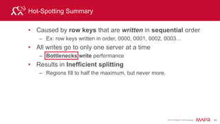 © 2015 MapR Technologies 95
Medium Wide Table for Stock Trades
Row key
price vol
p:88 p:999 v:88 …
AMZN_2013102010 12.10 14.00 1000
…
CSCO_2013102010
Row key format: SYMBOL + Reverse timestamp rounded to the hour
Ex: AMZN_20131020
Dynamic column names:
represents seconds since the
timestamp in the key
One row stores a bucket of
measurements for the hour
Column Families Accessed separately
 