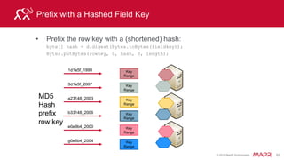© 2015 MapR Technologies 98
Flat-Wide Vs. Tall-Narrow Tables
• Tall-Narrow provides better query granularity
– Finer grained Row Key
– Works well with scan
• Flat-Wide supports built-in row atomicity
– More Values in a single row
• Works well to update multiple values (row atomicity)
• Works well to get multiple associated values
 