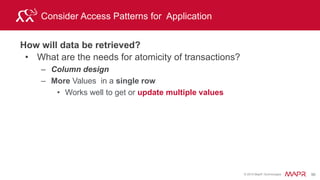 © 2015 MapR Technologies 102
Lab – Import airline data into HBase
Row-key
Date
cf1
year Qtr month dom dow carrier tailnum Flight
number
origin dest …
2014-01-31 2014 1 1 31 5 WN N7704B 228 TUS LAX …
Table: airline
2014,1,1,31,5,2014-01-31,WN,N7704B,228,TUS,LAS,1946,46.00,1958,43.00,0.00,,75.00,60.00,365.00,11.00,0.00,0.00,0.00,32.00,
HBASE_ROW_KEY
 