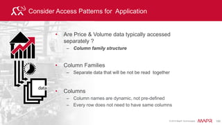 © 2015 MapR Technologies 106
Lab – Import airline data into HBase
Import mapping to Row Key and Columns:
Row-key
Carrier-
Flightnumber-
Date-
Origin-
destination
delay info stats timing
Air
Craft
delay
Arr
delay
Carrier
delay
cncl Cncl
code
tailnum distance elaptime arrtime Dep
time
AA-1-2014-01-
01-JFK-LAX
13 0 N7704 2475 385.00 359 …
 