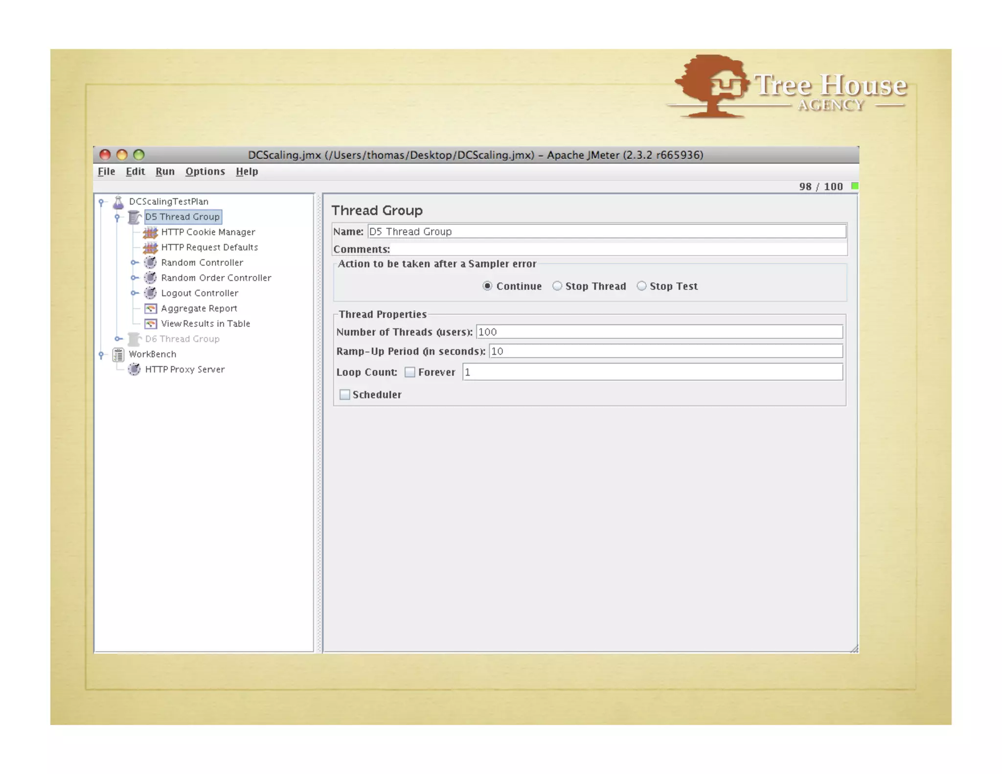 Scaling Drupal: Not IF... HOW