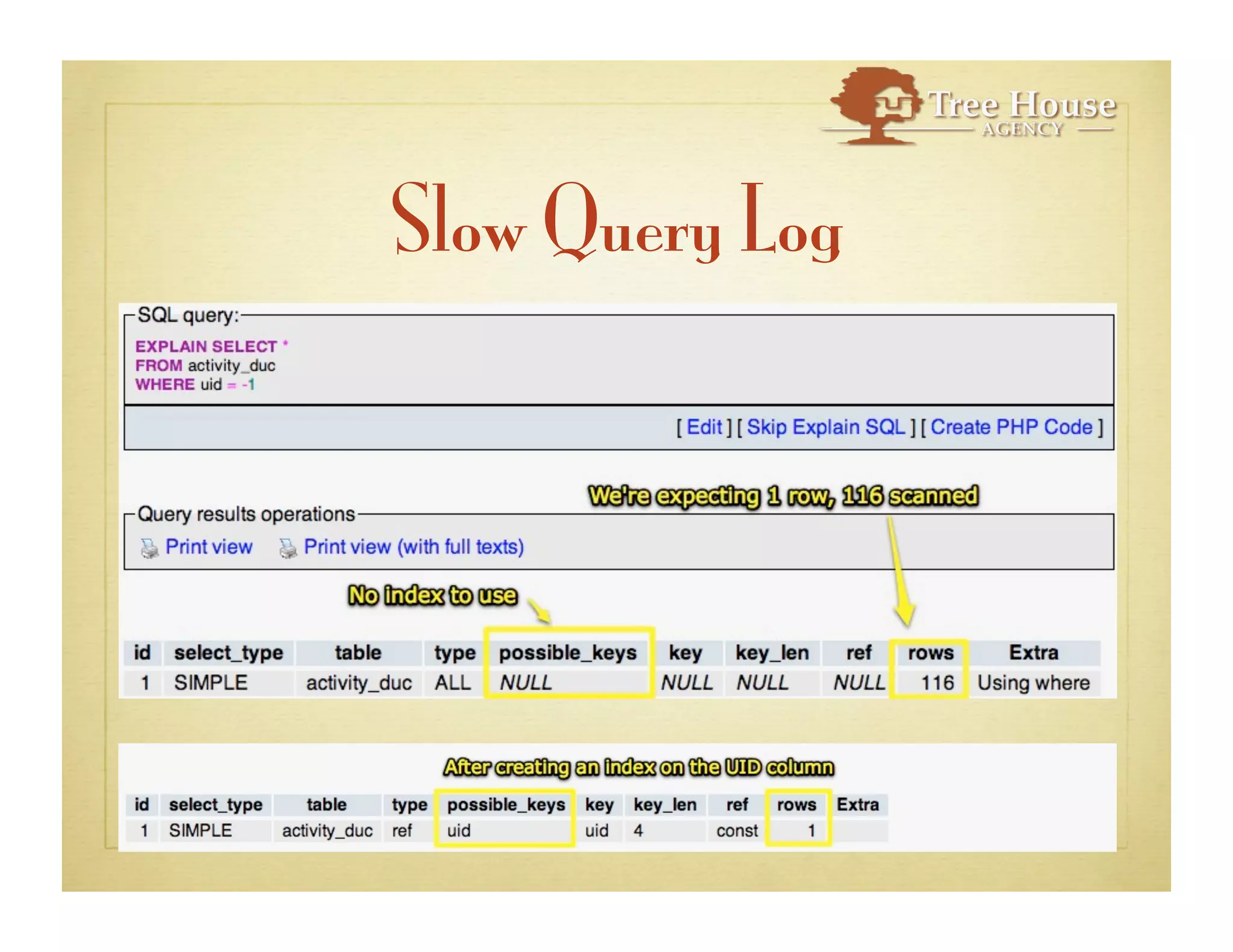 Scaling Drupal: Not IF... HOW