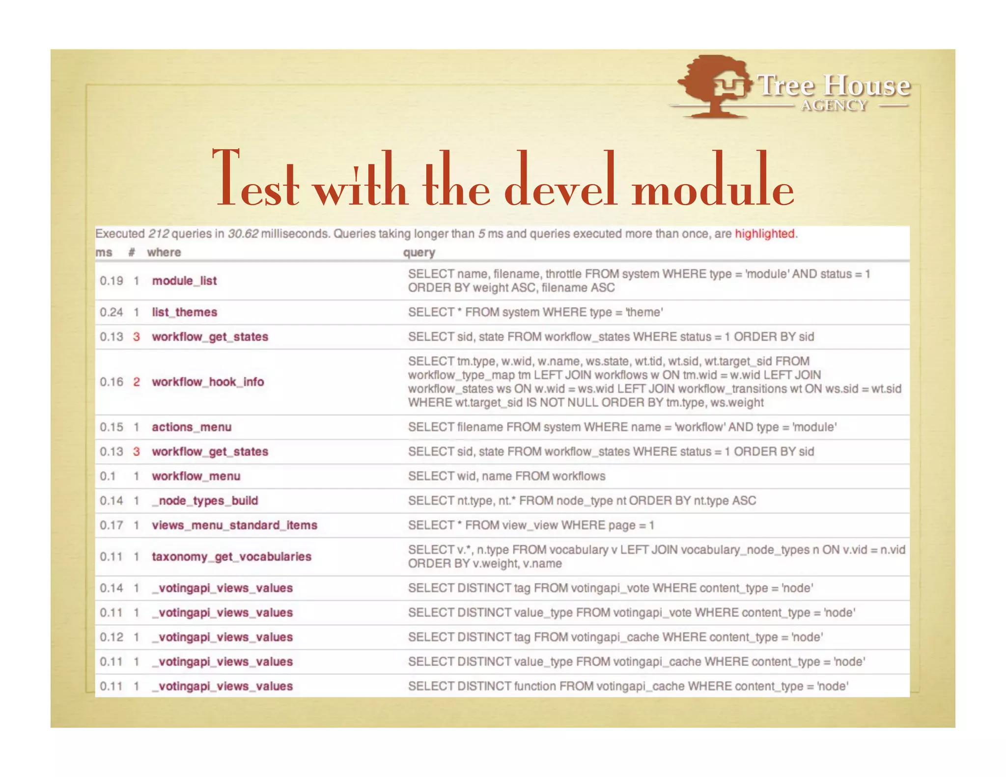 Scaling Drupal: Not IF... HOW