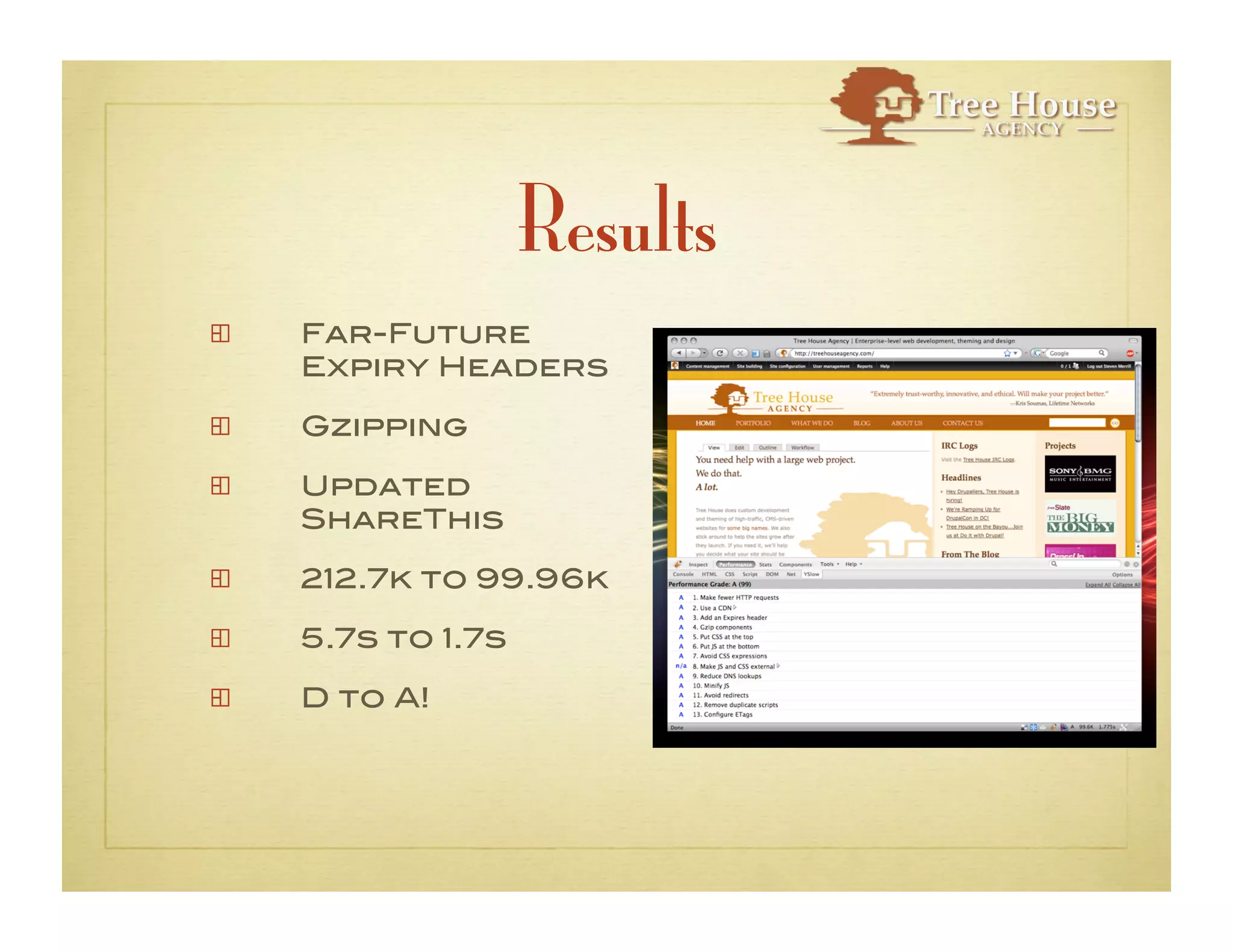Scaling Drupal: Not IF... HOW